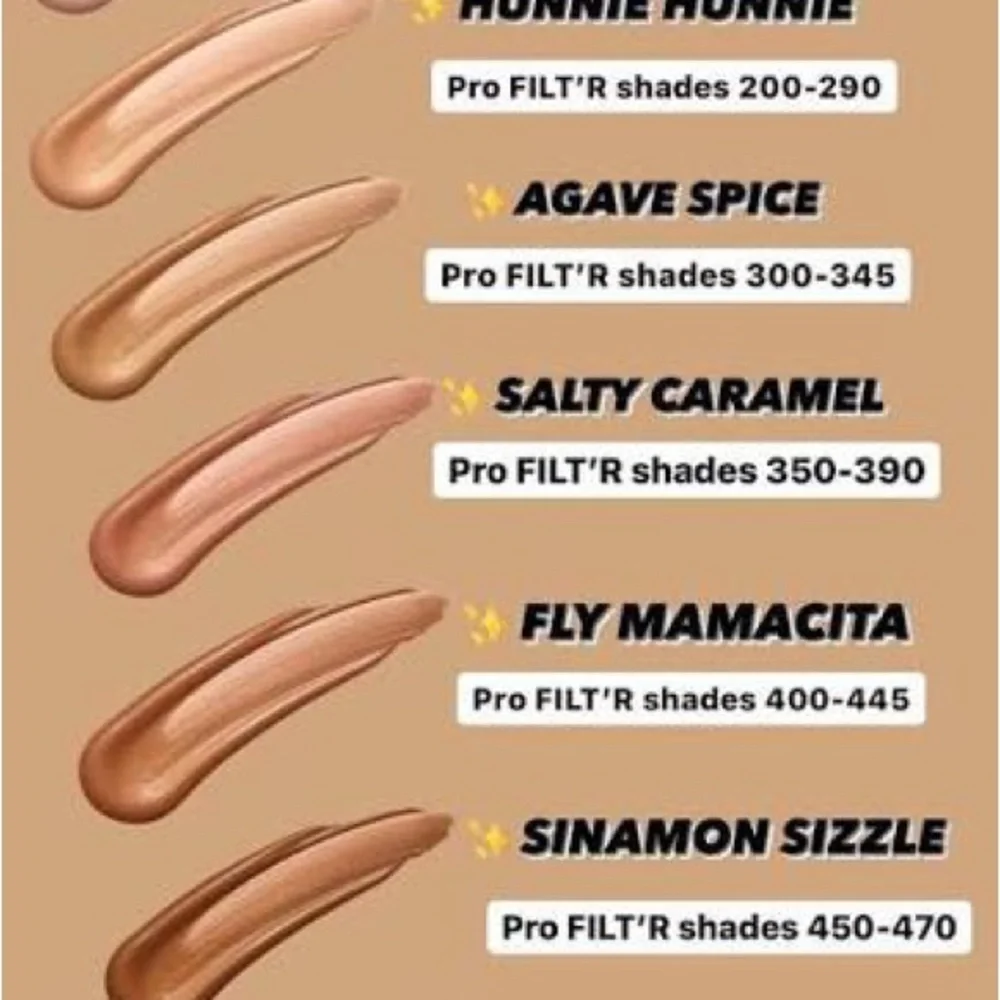 New in box with seal. Fenty Beauty. Body Sauce. Body Luminizing Tint.